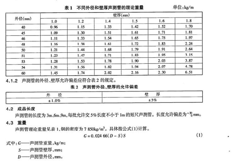 螺旋式聲測管壁厚如何進(jìn)行檢測