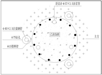 聲測管檢完樁后必須要注漿嗎