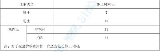 聲測管樁檢開(kāi)始時(shí)間如何確定？